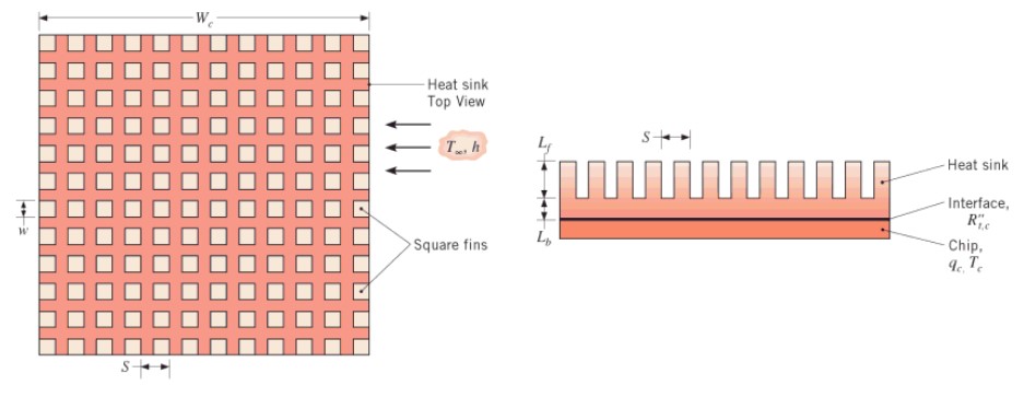 FEA 1 Beam